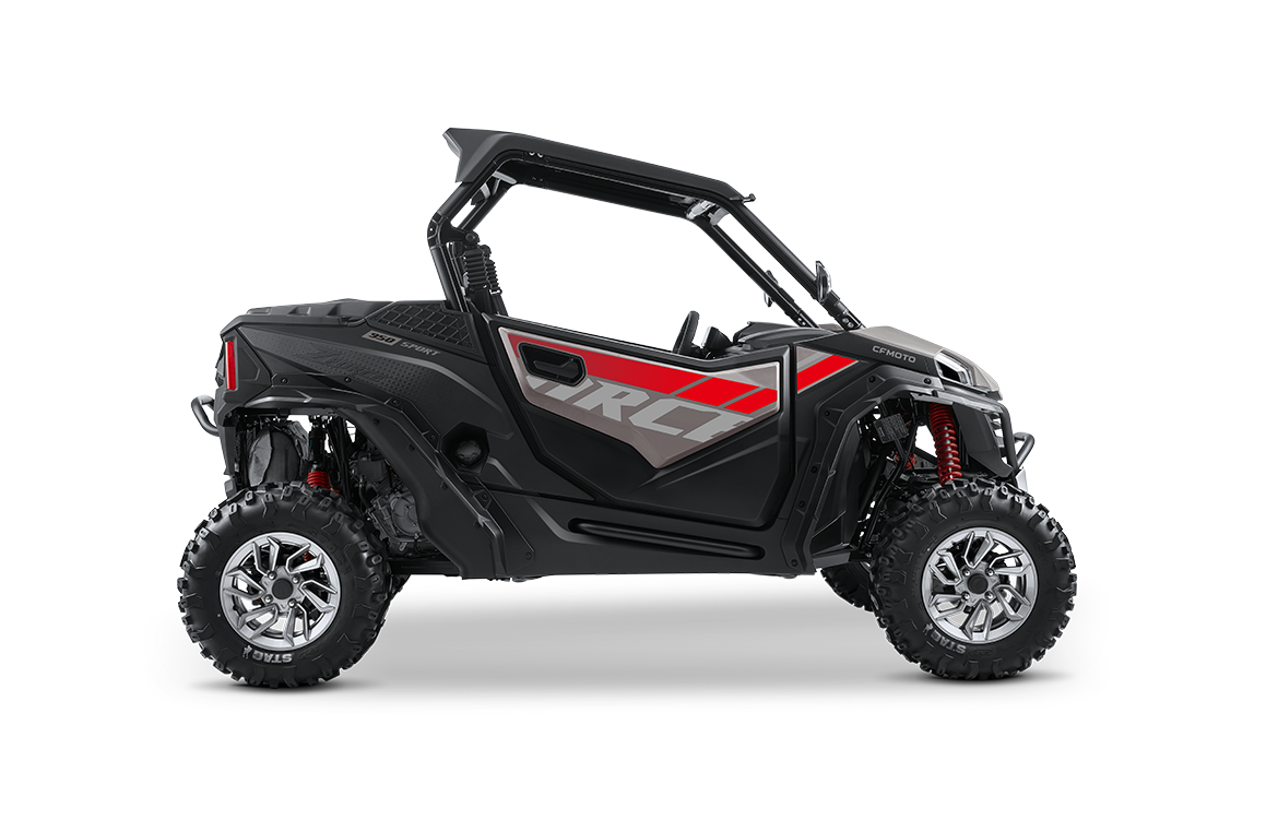 zforce 950 sport zforce 950 sport